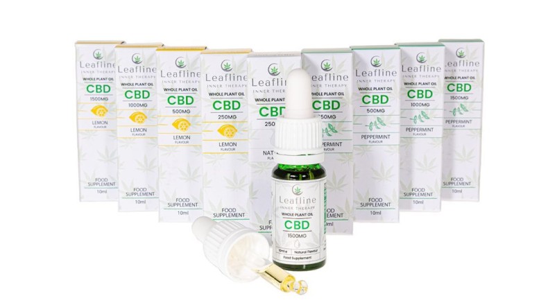 Where Can I Buy High-Quality CBD Oil in the UK? A Guide to Choosing Trusted Sources | Websyndic